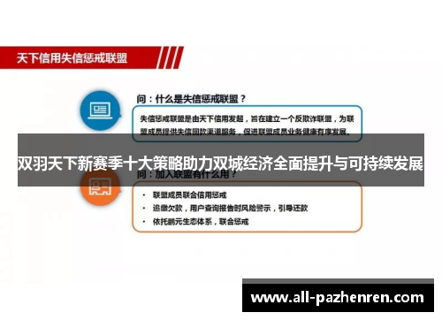 双羽天下新赛季十大策略助力双城经济全面提升与可持续发展