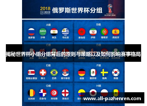 揭秘世界杯小组分组背后的原则与策略以及如何影响赛事格局
