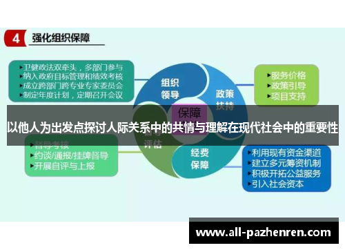 以他人为出发点探讨人际关系中的共情与理解在现代社会中的重要性
