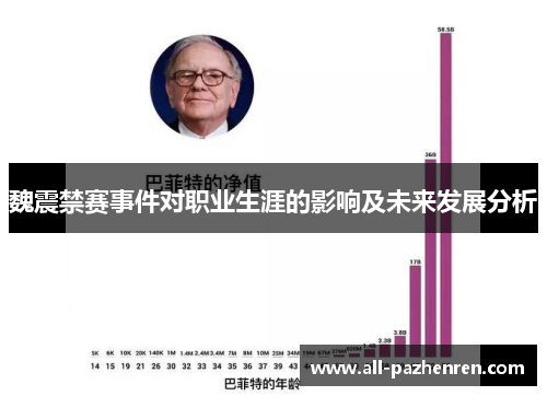 魏震禁赛事件对职业生涯的影响及未来发展分析