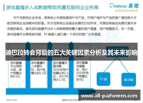 迪巴拉转会背后的五大关键因素分析及其未来影响 迪巴拉转会背后的五大关键因素分析及其未来影响