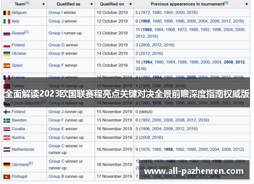 全面解读2023欧国联赛程亮点关键对决全景前瞻深度指南权威版