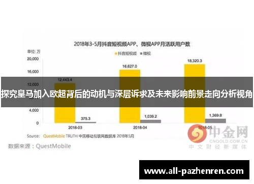 探究皇马加入欧超背后的动机与深层诉求及未来影响前景走向分析视角
